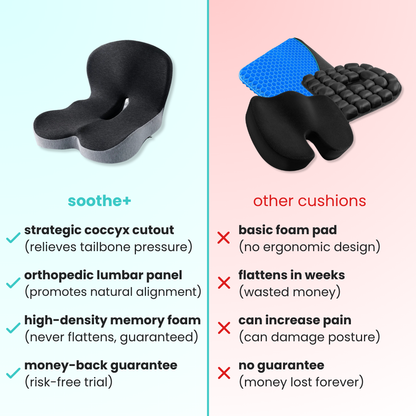 soothe+ seat cushion