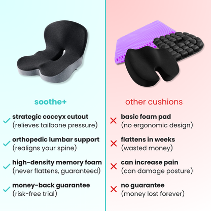 soothe+ seat cushion